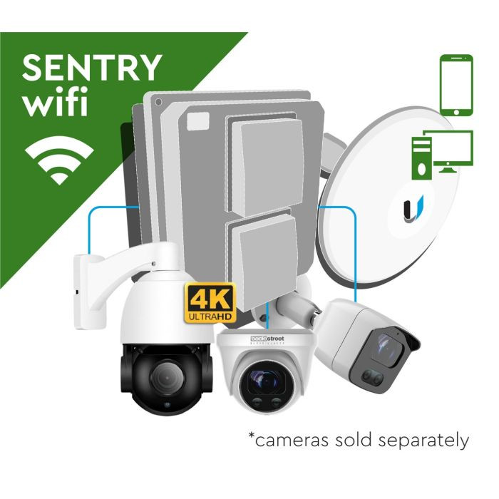 Wireless vs Wire-Free Security Camera: Understanding the Difference